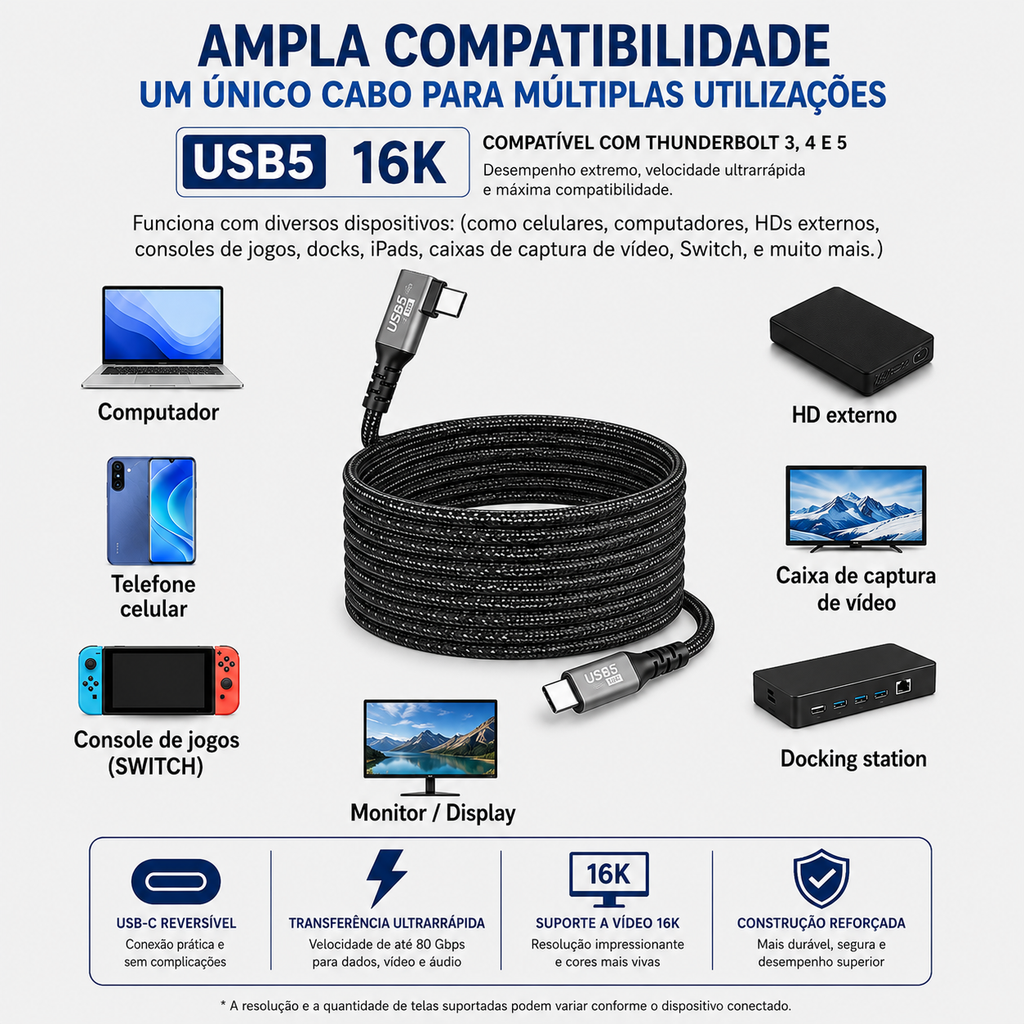 Cabo USB-C Thunderbolt 5 - 240W 80Gbps 16K - 1,5M - hi-prime