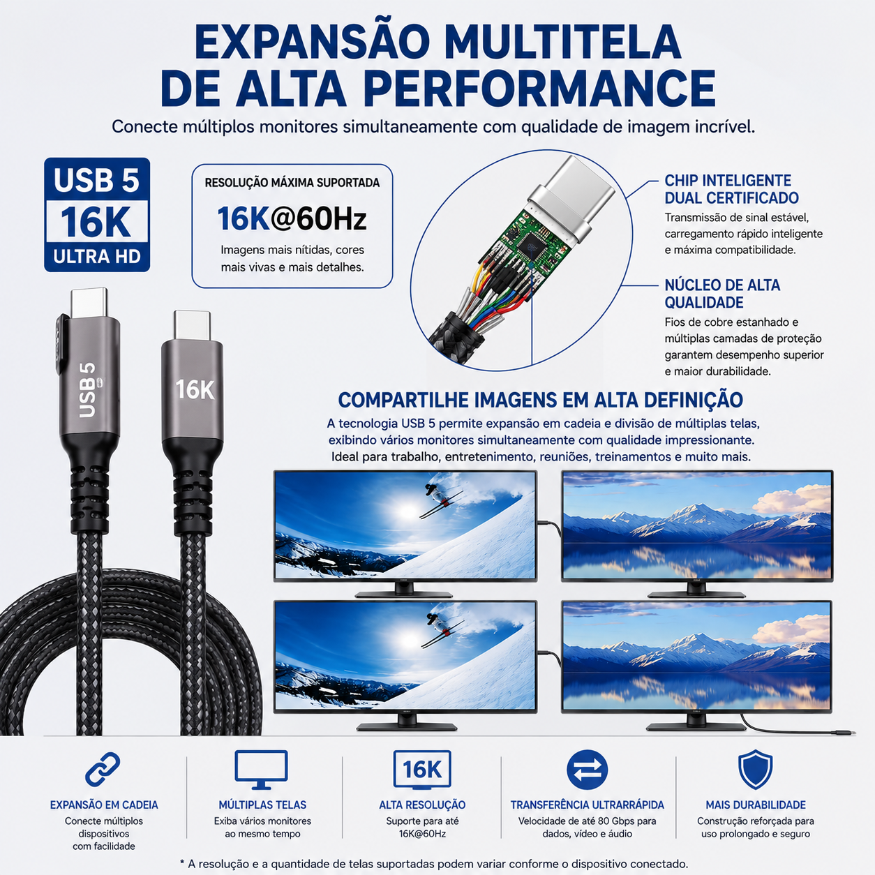 Cabo USB-C Thunderbolt 5 - 240W 80Gbps 16K - 1,5M - hi-prime